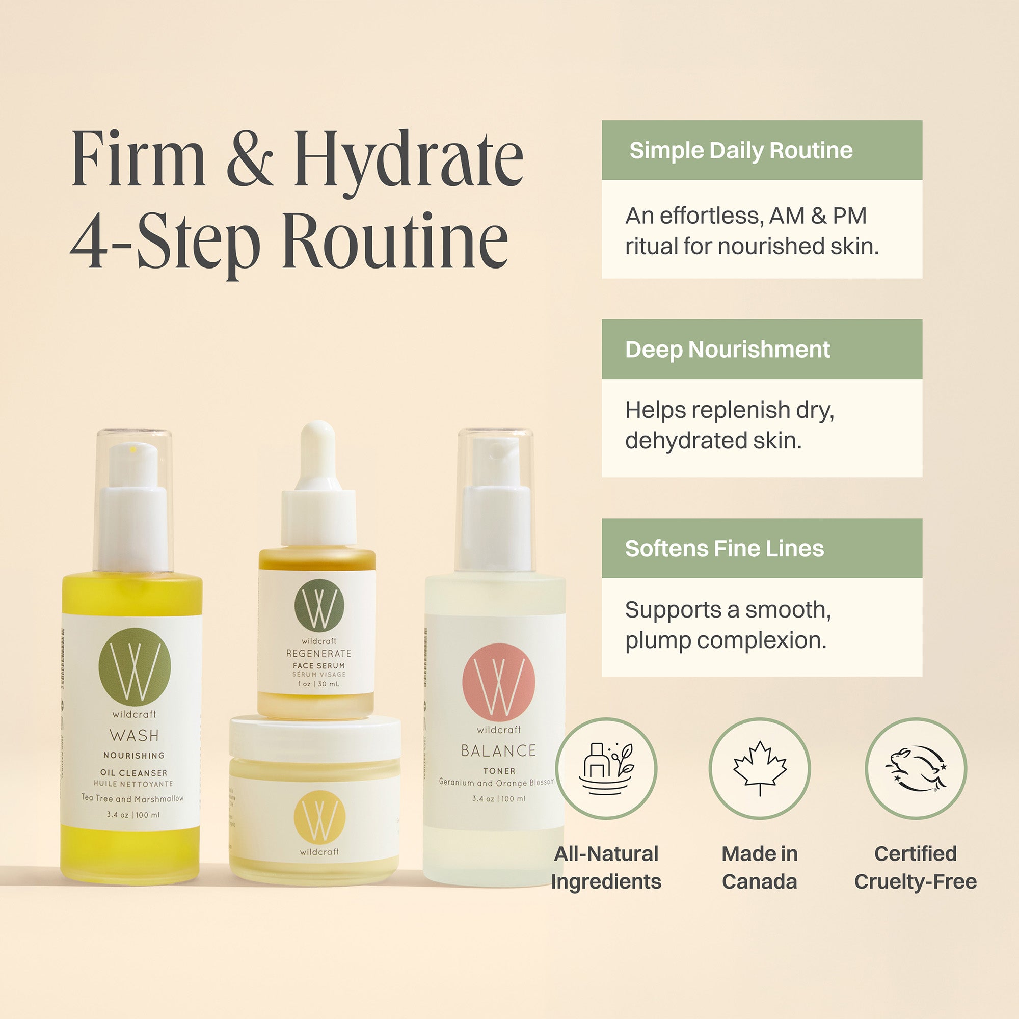 files/Firm_Hydrate4-StepRoutine-2.jpg