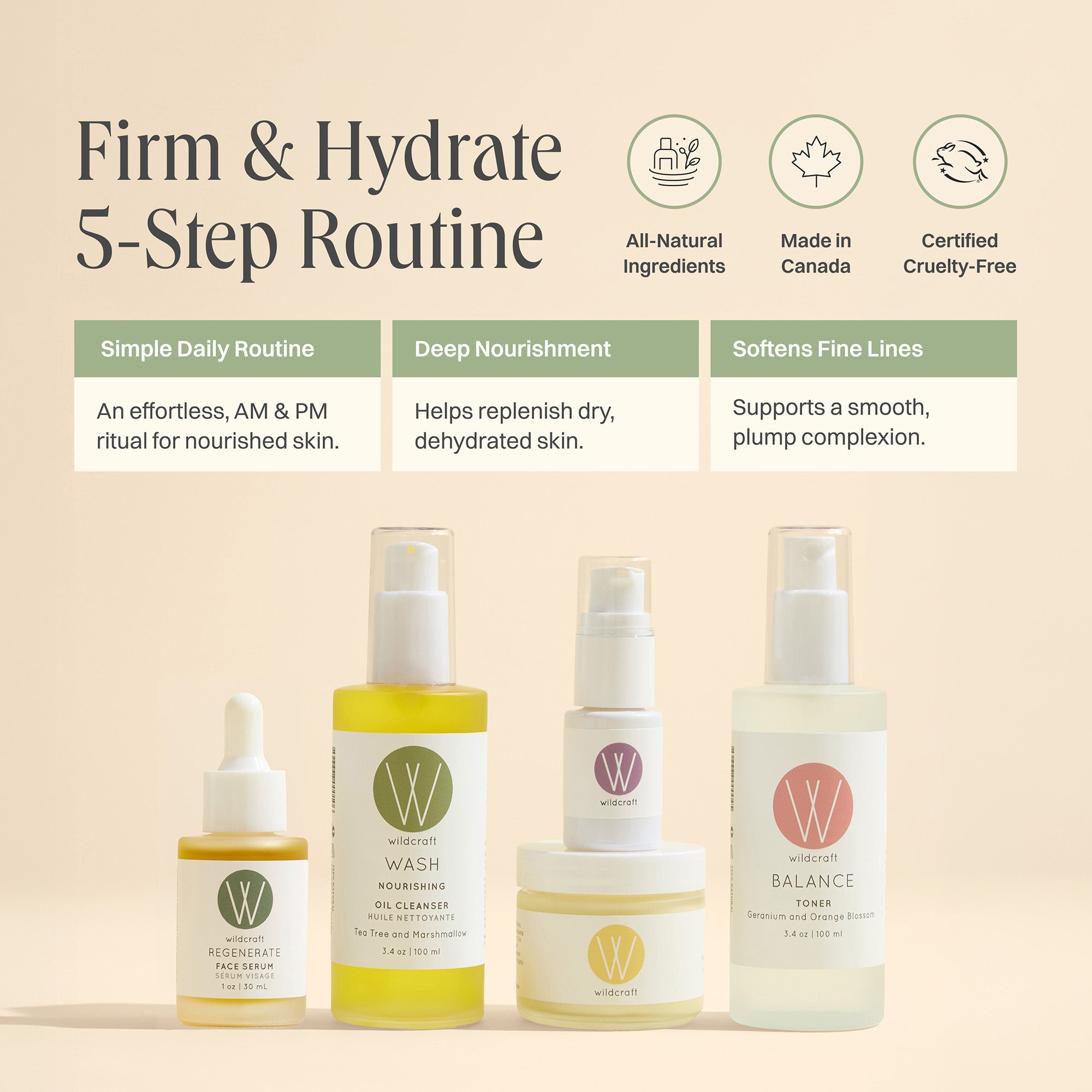 files/Firm_Hydrate5-StepRoutine-2.jpg