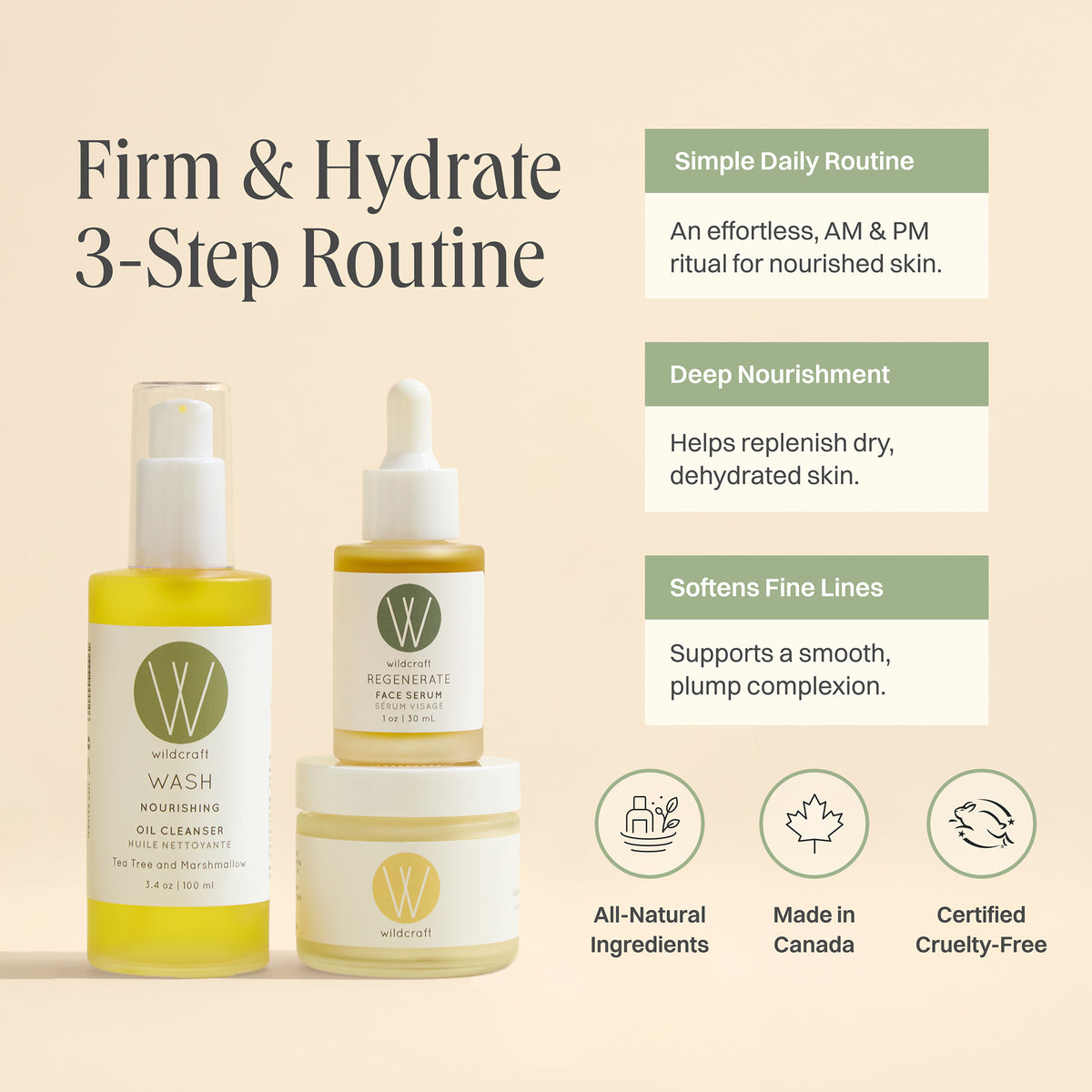 files/Firm_Hydrate_3-Step_Routine-1.jpg