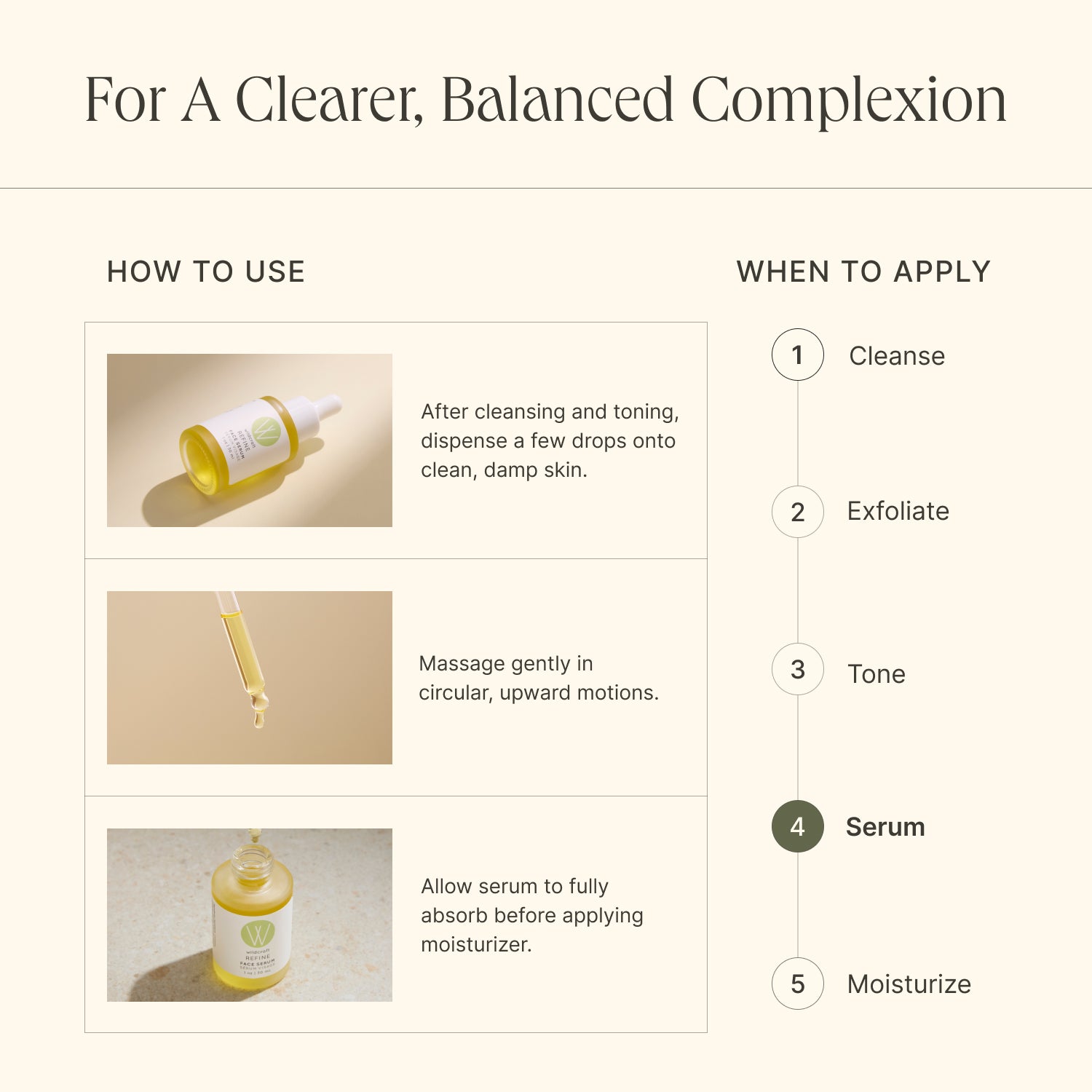 files/Refine_Face_Serum_How_To_Use.jpg