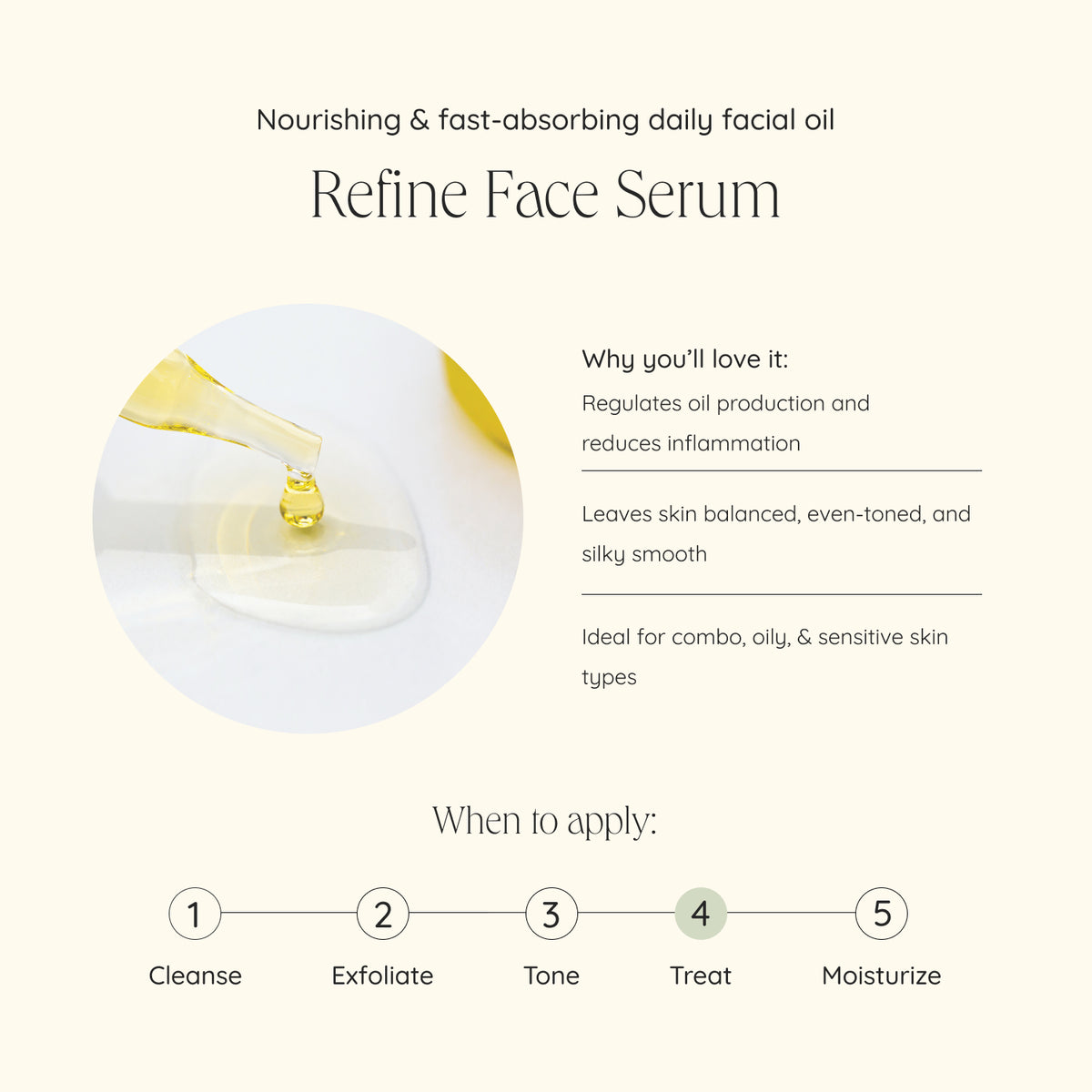 files/refine-overview_02c682c6-e266-49c3-849b-2a706cf4af3d.jpg