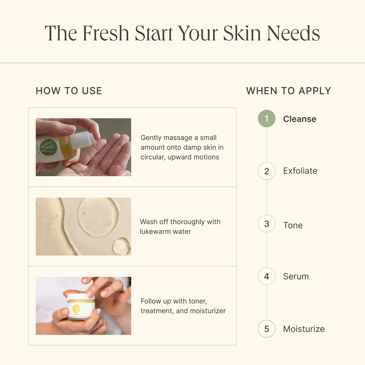files/wash_gel_cleanser_howtouse_88f4d356-b77a-49f2-894d-d30dc047582e.jpg